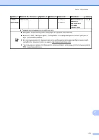 Страница 181