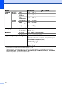 Страница 188