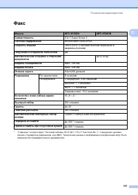 Страница 191