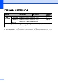 Страница 200