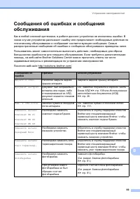 Страница 109