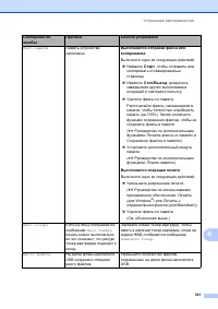 Страница 111