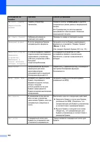 Страница 112