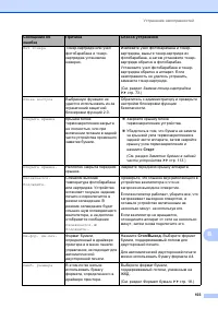 Страница 113