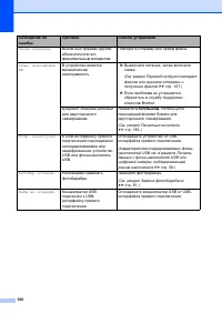 Страница 116