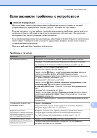 Страница 133