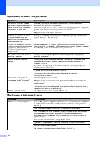 Страница 134