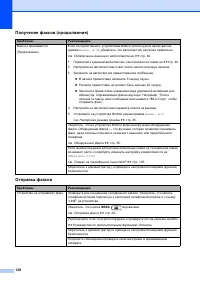 Страница 138