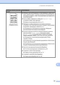 Страница 147