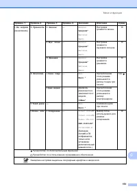 Страница 161