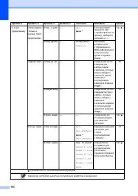 Страница 166