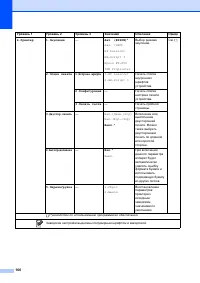 Страница 170