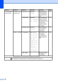Страница 172