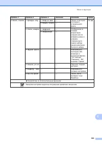 Страница 173