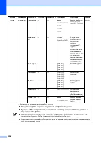 Страница 174