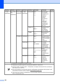 Страница 178