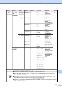 Страница 179