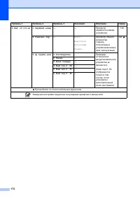 Страница 182