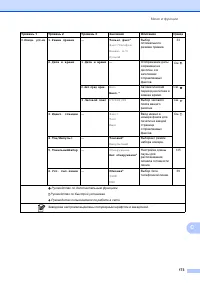 Страница 183