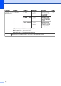 Страница 184