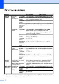 Страница 190