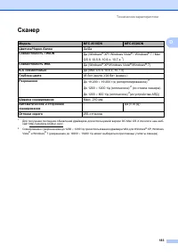 Страница 193