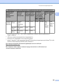 Страница 199