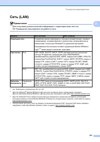 Страница 201