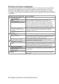 Страница 137