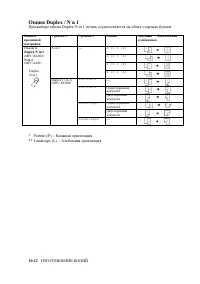 Страница 153