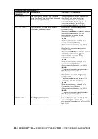 Страница 363