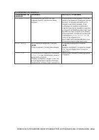 Страница 364