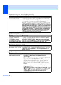 Страница 112