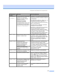 Страница 127