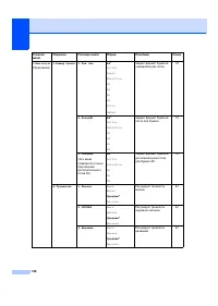 Страница 150