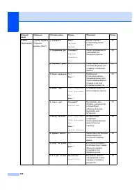 Страница 154