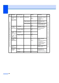 Страница 160