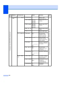 Страница 164