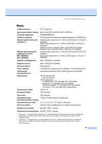 Страница 171