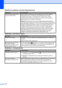 Страница 142