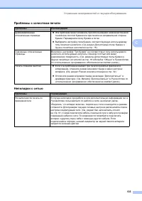 Страница 145