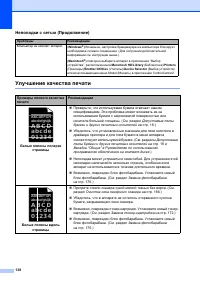 Страница 148