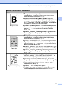 Страница 149