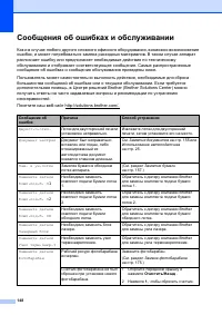 Страница 158
