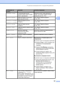 Страница 159