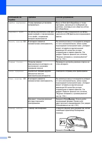 Страница 162