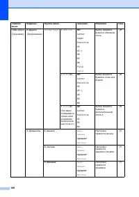 Страница 196