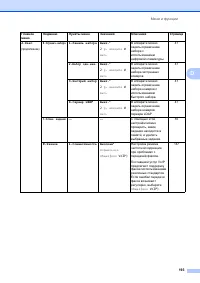 Страница 203