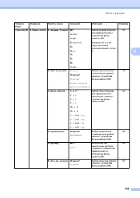 Страница 205