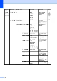 Страница 208
